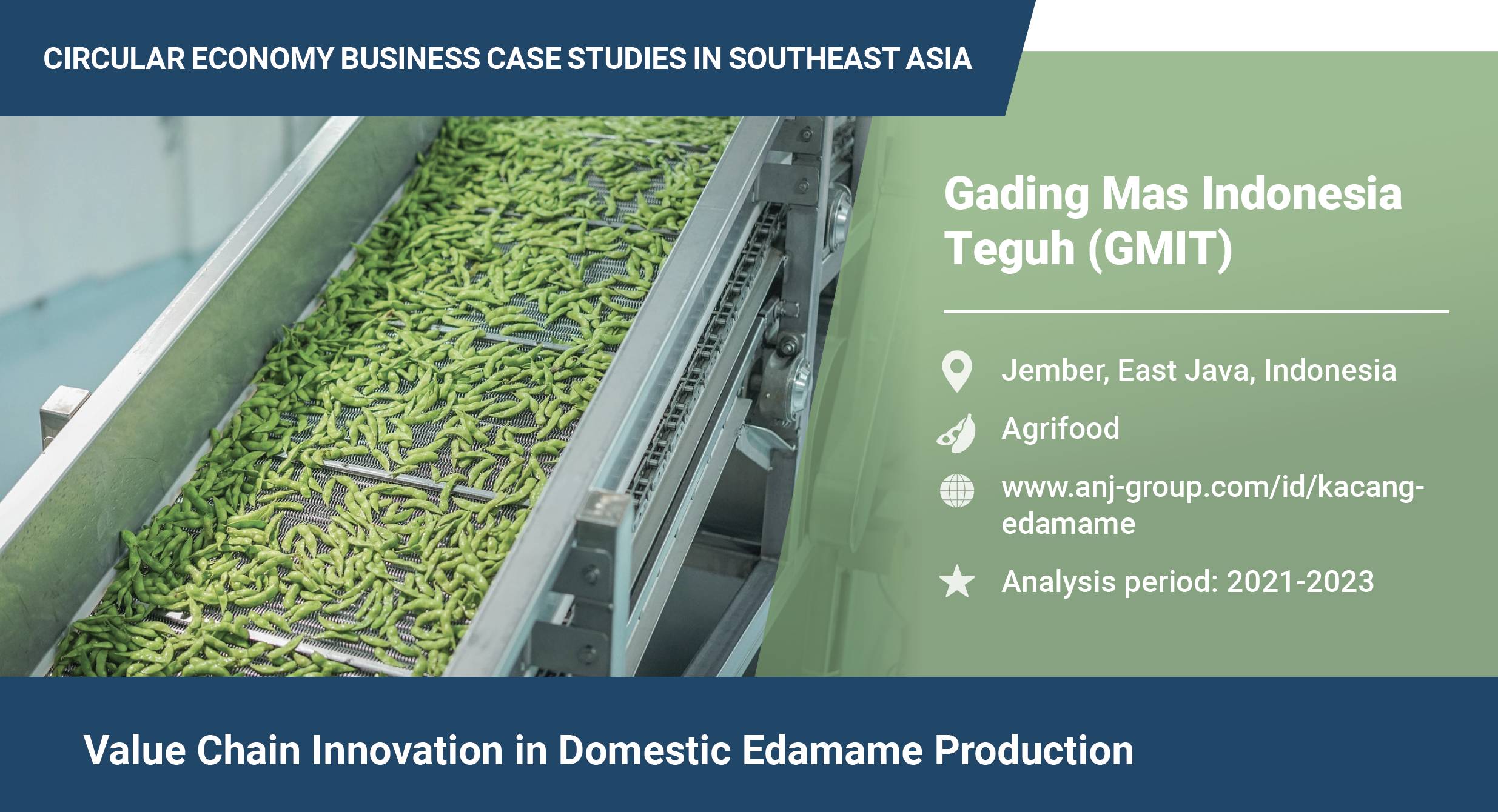 Gading Mas Indonesia Teguh (GMIT)