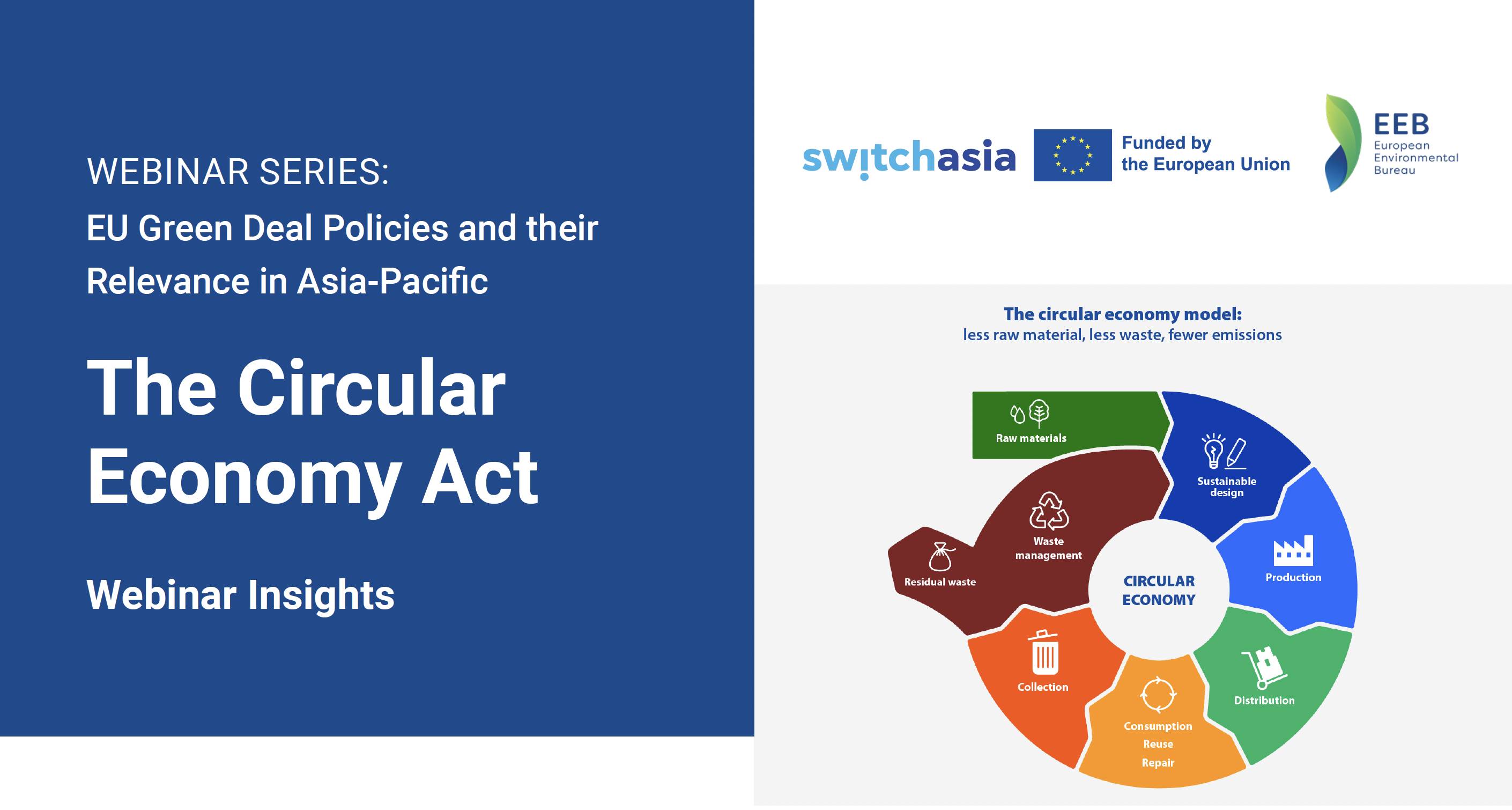 The Circular Economy Act4528