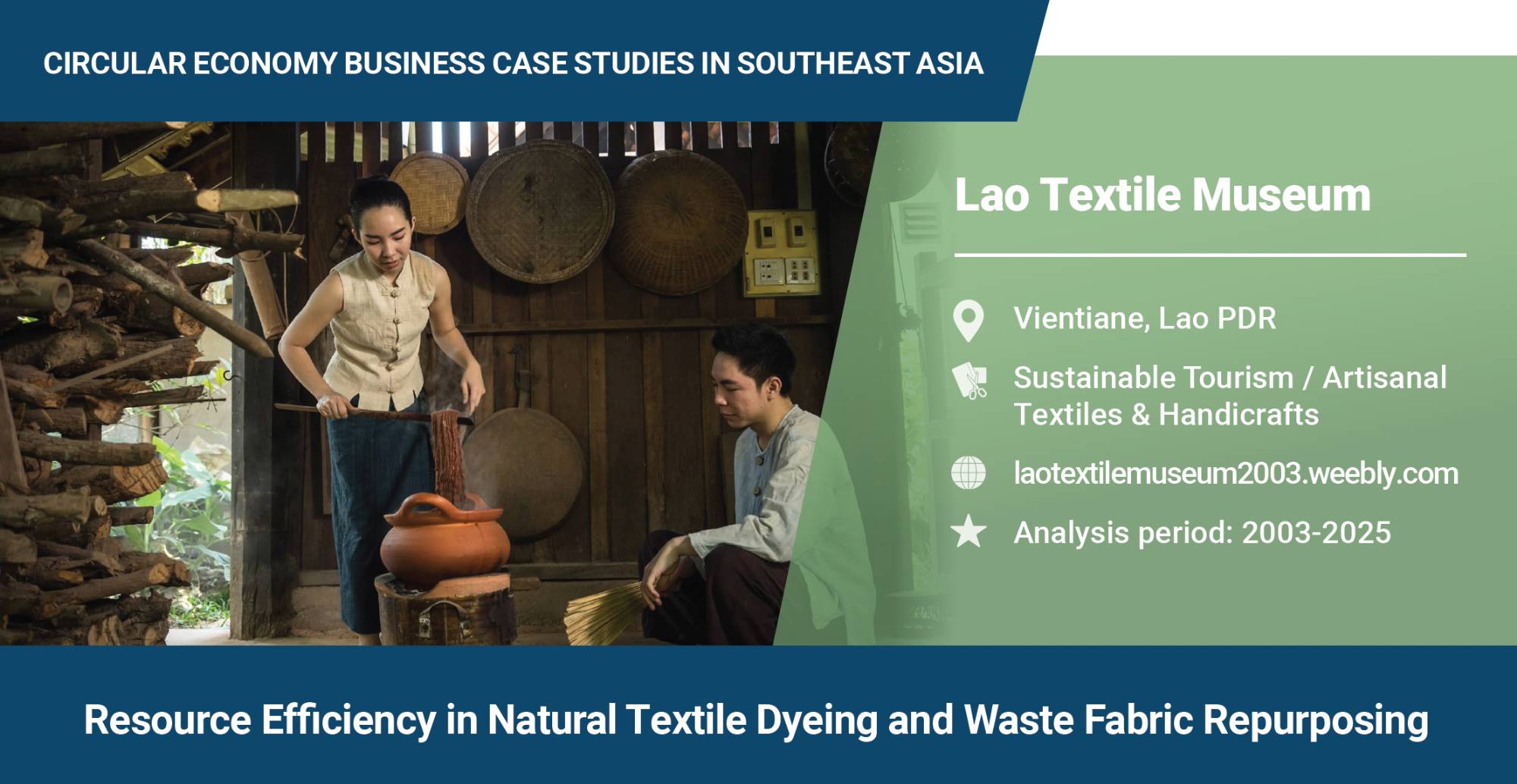 Lao Textile Museum